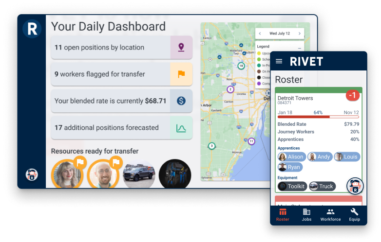 Your Daily Dashboard